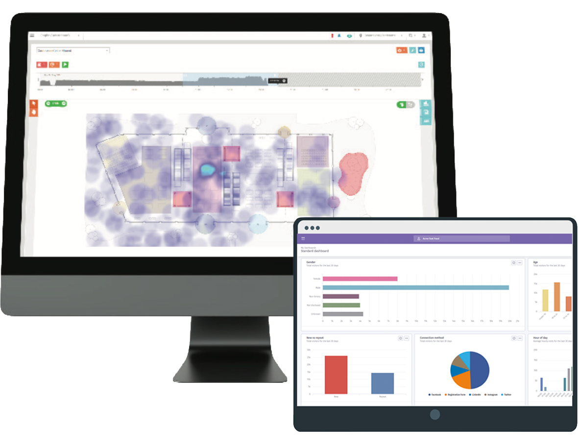 Heatmap and demographics