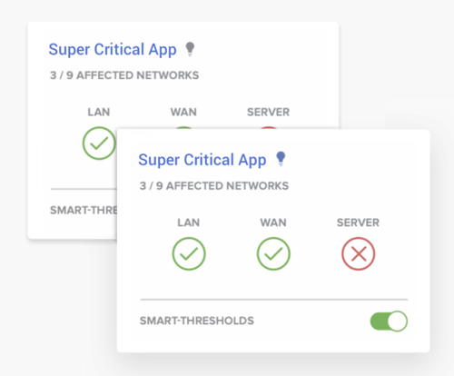 Meraki Notifications