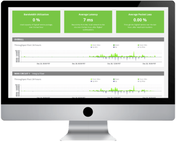 SD-WAN with Bigleaf image-1
